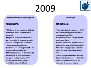 Modelo Comercial dos Negócios TENDÊNCIAS:  Mudança do centro de gravidade do fornecedor para o cliente (área de compras) Migração do modelo de mediação para prestação de serviços. Agências atuando como gestores completos Maior uso dos modelos de transaction fee e management fee na remuneração das agências Maior necessidade de diversificação e diferenciação de produtos para assegurar vantagem competitiva (exploração de lazer e eventos, mobilidade e acessibilidade) 2009 Tecnologia TENDÊNCIAS:  Integração de sistemas com os ERP’s dos clientes e compartilhamento de serviços de back-office Disponibilização de serviços de self-booking no cliente Uso de sistemas de monitoração dos viajantes (localização de funcionários) Crescente migração para web como forma de comercialização ao cliente final Maior uso e difusão de tecnologias de conferência virtual de áudio e vídeo Maior uso de mídias sociais na Internet e de sistemas móveis  