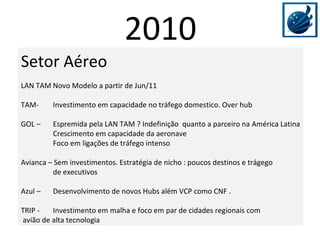 2010 Setor Aéreo LAN TAM Novo Modelo a partir de Jun/11 TAM- Investimento em capacidade no tráfego domestico. Over hub GOL –  Espremida pela LAN TAM ? Indefinição  quanto a parceiro na América Latina Crescimento em capacidade da aeronave Foco em ligações de tráfego intenso Avianca – Sem investimentos. Estratégia de nicho : poucos destinos e trágego  de executivos Azul –  Desenvolvimento de novos Hubs além VCP como CNF . TRIP -  Investimento em malha e foco em par de cidades regionais com avião de alta tecnologia 