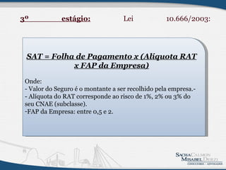 3º estágio:  Lei 10.666/2003:          SAT = Folha de Pagamento x (Alíquota RAT x FAP da Empresa) Onde: - Valor do Seguro é o montante a ser recolhido pela empresa.-  - Alíquota do RAT corresponde ao risco de 1%, 2% ou 3% do seu CNAE (subclasse). FAP da Empresa: entre 0,5 e 2. 