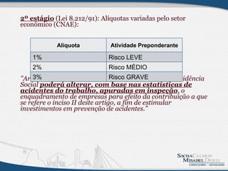 2º estágio  (Lei 8.212/91): Alíquotas variadas pelo setor econômico (CNAE):   "Art. 22 - (...)§ 3o - O Ministério do Trabalho e da Previdência Social  poderá alterar, com base nas estatísticas de acidentes do trabalho, apuradas em inspeção , o enquadramento de empresas para efeito da contribuição a que se refere o inciso II deste artigo, a fim de estimular investimentos em prevenção de acidentes.”            Alíquota Atividade Preponderante 1% Risco LEVE 2% Risco MÉDIO 3% Risco GRAVE 