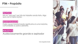 PROPÓSITO
Há um “por que” por trás do trabalho sendo feito. Algo
que une e inspira ações.
TRANSFORAMADOR
Pode causar transformação significativa à uma indústria,
comunidade ou para o planeta.
MASSIVO
Audaciosamente grande e aspirador
Fonte: SingularityUniversity
PTM – Propósito
 