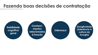 Fazendo boas decisões de contratação
Habilidade
cognitiva
geral
Conheci-
mentos
relacionados
à função
Liderança
Googlicidade
(Aderência à
cultura do
Google)
 