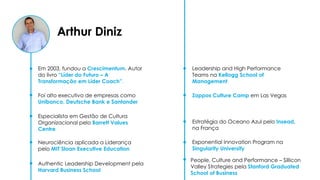Arthur Diniz
Em 2003, fundou a Crescimentum. Autor
do livro “Líder do Futuro – A
Transformação em Líder Coach”.
Foi alto executivo de empresas como
Unibanco, Deutsche Bank e Santander
Especialista em Gestão de Cultura
Organizacional pelo Barrett Values
Centre
Neurociência aplicada a Liderança
pelo MIT Sloan Executive Education
Authentic Leadership Development pela
Harvard Business School
Leadership and High Performance
Teams na Kellogg School of
Management
Zappos Culture Camp em Las Vegas
Estratégia do Oceano Azul pelo Insead,
na França
Exponential Innovation Program na
Singularity University
People, Culture and Performance – Sillicon
Valley Strategies pela Stanford Graduated
School of Business
 