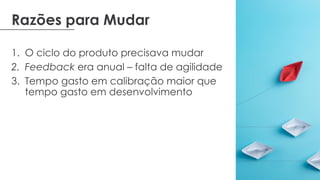 Razões para Mudar
1. O ciclo do produto precisava mudar
2. Feedback era anual – falta de agilidade
3. Tempo gasto em calibração maior que
tempo gasto em desenvolvimento
 
