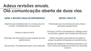Adeus revisões anuais.
Olá comunicação aberta de duas vias
ANTES: A REVISÃO ANUAL DE PERFORMANCE DEPOIS: CHECK-IN
Objetivos são estabelecidos no começo do ano
e então “estabelecidos e esquecidos”
Prioridades dos funcionários são discutidas e
ajustadas regularmente
Parecia a época de IR
Processo contínuo de feedback e diálogo entre
funcionário e gestor. Sem revisão formal escrita
Rankings não são propícios para equipes de alta
performance
Critério do gestor para determinar salário e
ações anualmente baseado em performance
Viés recente. Principalmente perto da avaliação
Sessões de feedback trimestrais esperadas com
uma cultura de feedback contínuo se tornando
a norma
 