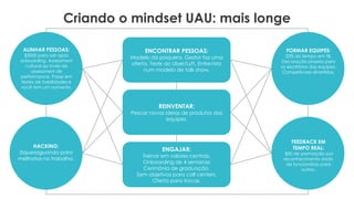 Criando o mindset UAU: mais longe
ENCONTRAR PESSOAS:
Modelo da paquera. Gestor faz uma
oferta. Teste do Uber/Lyft, Entrevista
num modelo de talk show.
REINVENTAR:
Pescar novas ideias de produtos das
equipes.
ENGAJAR:
Treinar em valores centrais.
Onboarding de 4 semanas
Cerimônia de graduação.
Sem objetivos para call centers.
Oferta para trocas.
FORMAR EQUIPES:
20% do tempo em TB.
Decoração propria para
os escritórios das equipes.
Competicoes divertidas.
FEEDBACK EM
TEMPO REAL:
$50 de premiação por
reconhecimento dado
de funcionários para
outros.
ALINHAR PESSOAS:
$3000 para sair após
onboarding. Assessment
cultural ao invés de
assessment de
performance. Passe em
testes de habilidades e
você tem um aumento.
HACKING:
Ziquezaguando para
melhorias no trabalho.
 