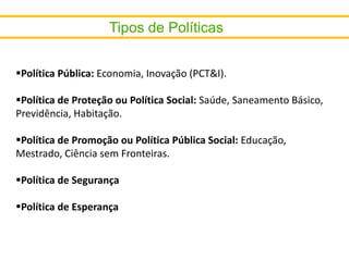 Política Pública: Economia, Inovação (PCT&I).
Política de Proteção ou Política Social: Saúde, Saneamento Básico,
Previdência, Habitação.
Política de Promoção ou Política Pública Social: Educação,
Mestrado, Ciência sem Fronteiras.
Política de Segurança
Política de Esperança
 