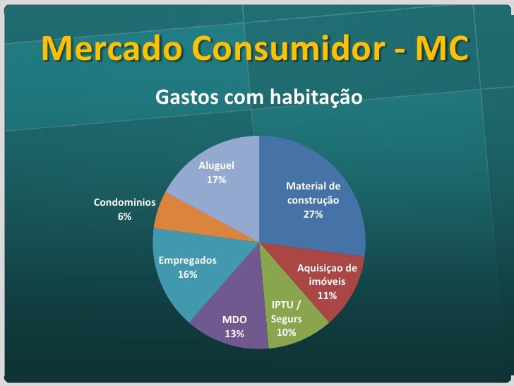 O Que Leva Os Países A Comercializarem Entre Si