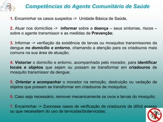 Competências do Agente Comunitário de Saúde 
1. Encaminhar os casos suspeitos -> Unidade Básica de Saúde, 
2. Atuar nos domicílios -> informar sobre a doença – seus sintomas, riscos – 
sobre o agente transmissor e as medidas de Prevenção; 
3. Informar -> verifiação da existência de larvas ou mosquitos transmissores da 
dengue no domicílio e entorno, chamando a atenção para os criadouros mais 
comuns na sua área de atuação; 
4. Vistoriar o domicílio e entorno, acompanhado pelo morador, para identificar 
locais e objetos que sejam ou possam se transformar em criadouros de 
mosquito transmissor da dengue; 
5. Orientar e acompanhar o morador na remoção, destruição ou vedação de 
objetos que possam se transformar em criadouros de mosquitos; 
6. Caso seja necessário, remover mecanicamente os ovos e larvas do mosquito; 
7. Encaminhar -> Zoonoses casos de verificação de criadouros de difícil acesso 
ou que necessitem do uso de larvicidas/biolarvicidas; 
 