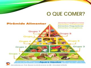 O QUE COMER?
 