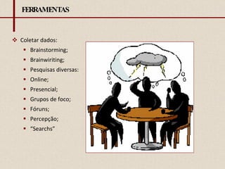 FERRAMENTAS Coletar dados:  Brainstorming; Brainwiriting; Pesquisas diversas: Online; Presencial; Grupos de foco; Fóruns; Percepção; “ Searchs” 