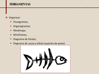 FERRAMENTAS Organizar:  Fluxogramas;  Organogramas; Mindmaps; Wireframes,  Diagrama de Pareto; Diagrama de causa e efeito (espinha de peixe). 
