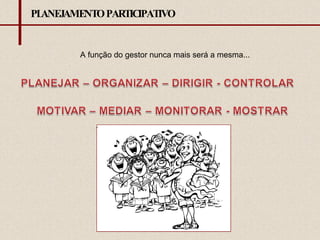PLANEJAMENTO PARTICIPATIVO A função do gestor nunca mais será a mesma... 