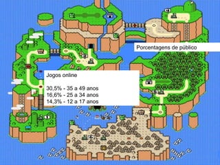 Porcentagens de público  Jogos online 30,5% - 35 a 49 anos 16,6% - 25 a 34 anos 14,3% - 12 a 17 anos 