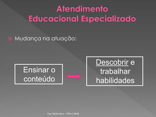  Mudança na atuação:
Ensinar o
conteúdo
Descobrir e
trabalhar
habilidades
Fga. Marília Seno - CRFa 2-9535
 