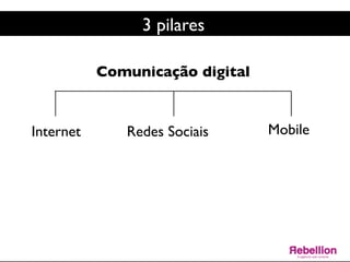 Internet	

Comunicação digital	

Redes Sociais	

 Mobile	

3 pilares	

 