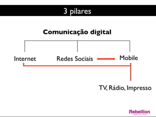 Internet	

Comunicação digital	

Redes Sociais	

 Mobile	

3 pilares	

TV, Rádio, Impresso	

 