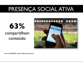 Mobile	

63% 	

compartilham	

conteúdo	

Fonte: IAB BRASIL (http://iabbrasil.ning.com/)	

PRESENÇA SOCIAL ATIVA	

 