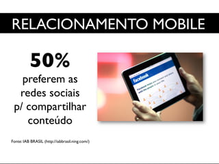 Mobile	

50% 	

preferem as 	

redes sociais	

p/ compartilhar	

conteúdo	

Fonte: IAB BRASIL (http://iabbrasil.ning.com/)	

RELACIONAMENTO MOBILE	

 