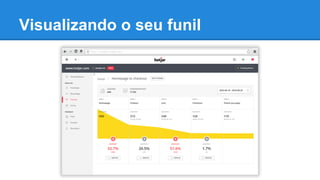 Visualizando o seu funil
 