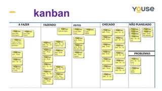 kanban
 