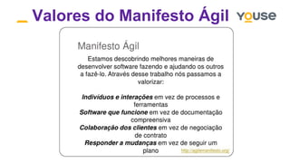 Valores do Manifesto Ágil
 