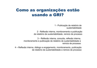 Como as organizações estão
       usando a GRI?

                                            1 - Publicação de relatório de
                                                         sustentabilidade
                        2 - Reflexão interna, monitoramento e publicação
                     de relatório de sustentabilidade, reinicio de processo

                      3 – Reflexão interna, consulta, reflexão interna,
         monitoramento e publicação de relatório de sustentabilidade e
                                                  reinicio de processo
4 – Reflexão interna, diálogo e engajamento, monitoramento, publicação
                   de relatório de sustentabilidade e reinicio de processo
 