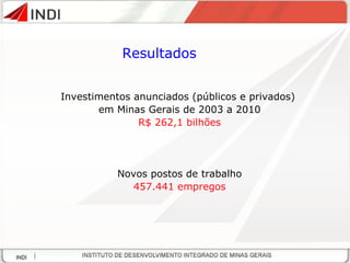 Resultados  Investimentos anunciados (públicos e privados)  em Minas Gerais de 2003 a 2010 R$ 262,1 bilhões Novos postos de trabalho 457.441 empregos 