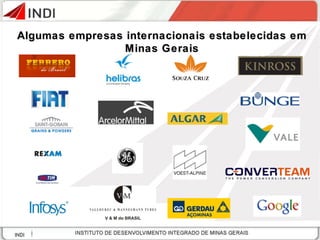 Algumas empresas internacionais estabelecidas em Minas Gerais 