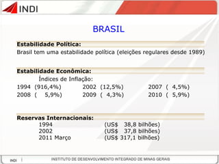 BRASIL Estabilidade Política: Brasil tem uma estabilidade política (eleições regulares desde 1989) Estabilidade Econômica: Índices de Inflação: 1994  (916,4%) 2002  (12,5%) 2007  (  4,5%)  2008  (  5,9%)  2009  (  4,3%) 2010  (  5,9%) Reservas Internacionais: 1994 (US$  38,8 bilhões) 2002 (US$  37,8 bilhões) 2011 Março (US$ 317,1 bilhões) 