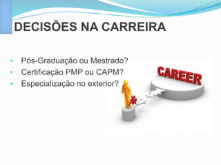 DECISÕES NA CARREIRA 
• Pós-Graduação ou Mestrado? 
• Certificação PMP ou CAPM? 
• Especialização no exterior? 
 