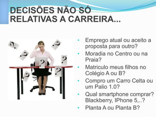 DECISÕES NÃO SÓ 
RELATIVAS A CARREIRA... 
• Emprego atual ou aceito a 
proposta para outro? 
• Moradia no Centro ou na 
Praia? 
• Matriculo meus filhos no 
Colégio A ou B? 
• Compro um Carro Celta ou 
um Palio 1.0? 
• Qual smartphone comprar? 
Blackberry, IPhone 5,..? 
• Planta A ou Planta B? 
 