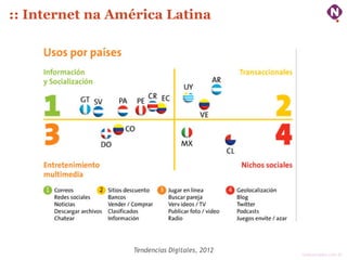 :: Internet no Brasil
94,2 milhões
de brasileiros
acessam a
internet
*dez/2012
preferidos das gerações
mais jovens
77%
59%...