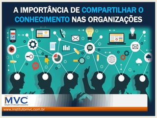 Educação Corporativa com Foco em Resultados
A Importância do
Compartilhamento do
Conhecimento nas
Organizações
JB vilhena
www.institutomvc.com.br
 