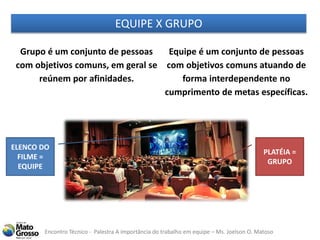 Encontro Técnico - Palestra A importância do trabalho em equipe – Ms. Joelson O. Matoso
EQUIPE X GRUPO
Grupo é um conjunto de pessoas
com objetivos comuns, em geral se
reúnem por afinidades.
Equipe é um conjunto de pessoas
com objetivos comuns atuando de
forma interdependente no
cumprimento de metas específicas.
PLATÉIA =
GRUPO
ELENCO DO
FILME =
EQUIPE
 