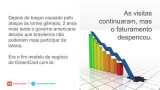 31
Depois do baque causado pelo
ataque às torres gêmeas, 2 anos
mais tarde o governo americano
decidiu que brasileiros não
poderiam mais participar da
loteria.
Era o fim modelo de negócio
da GreenCard.com.br.
As visitas
continuaram, mas
o faturamento
despencou.
 