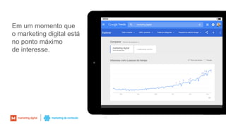Em um momento que
o marketing digital está
no ponto máximo
de interesse.
42
 