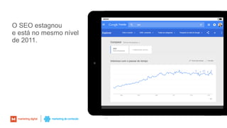 O SEO estagnou
e está no mesmo nível
de 2011.
44
 