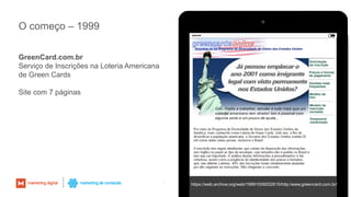O começo – 1999
GreenCard.com.br
Serviço de Inscrições na Loteria Americana
de Green Cards
Site com 7 páginas
https://web.archive.org/web/19991008202815/http:/www.greencard.com.br/
5
 
