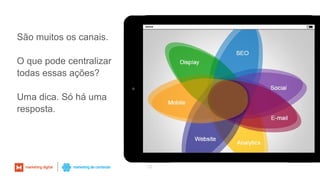 São muitos os canais.
O que pode centralizar
todas essas ações?
Uma dica. Só há uma
resposta.
23
 