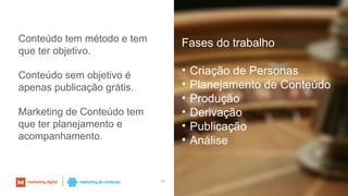 38
Fases do trabalho
• Criação de Personas
• Planejamento de Conteúdo
• Produção
• Derivação
• Publicação
• Análise
Conteúdo tem método e tem
que ter objetivo.
Conteúdo sem objetivo é
apenas publicação grátis.
Marketing de Conteúdo tem
que ter planejamento e
acompanhamento.
 