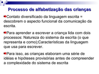 Processo de alfabetização das crianças Contato diversificado da linguagem escrita = descobrem o aspecto funcional da comunicação da escrita. Para aprender a escrever a criança lida com dois processos: Natureza do sistema da escrita (o que representa e como);Características da linguagem que usa para escrever. Para isso, as crianças elaboram uma série de idéias e hipóteses provisórias antes de compreender a complexidade do sistema de escrita 