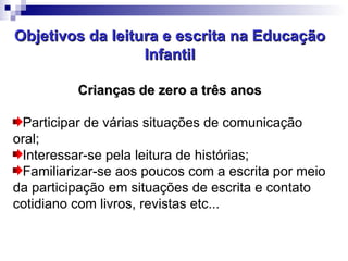 Objetivos da leitura e escrita na Educação Infantil Crianças de zero a três anos Participar de várias situações de comunicação oral; Interessar-se pela leitura de histórias; Familiarizar-se aos poucos com a escrita por meio da participação em situações de escrita e contato cotidiano com livros, revistas etc... 