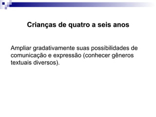 Crianças de quatro a seis anos Ampliar gradativamente suas possibilidades de comunicação e expressão (conhecer gêneros textuais diversos). 