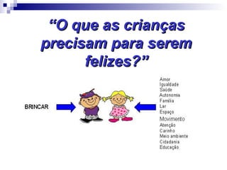 “ O que as crianças precisam para serem felizes?” 
