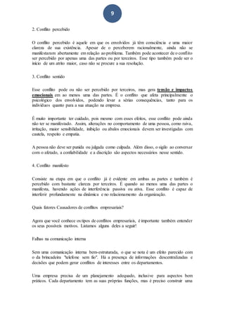 9
2. Conflito percebido
O conflito percebido é aquele em que os envolvidos já têm consciência e uma maior
clareza de sua existência. Apesar de o perceberem racionalmente, ainda não se
manifestaram abertamente em relação ao problema. Também pode acontecer de o conflito
ser percebido por apenas uma das partes ou por terceiros. Esse tipo também pode ser o
início de um atrito maior, caso não se procure a sua resolução.
3. Conflito sentido
Esse conflito pode ou não ser percebido por terceiros, mas gera tensão e impactos
emocionais em ao menos uma das partes. É o conflito que afeta principalmente o
psicológico dos envolvidos, podendo levar a sérias consequências, tanto para os
indivíduos quanto para a sua atuação na empresa.
É muito importante ter cuidado, pois mesmo com esses efeitos, esse conflito pode ainda
não ter se manifestado. Assim, alterações no comportamento de uma pessoa, como raiva,
irritação, maior sensibilidade, inibição ou abalos emocionais devem ser investigadas com
cautela, respeito e empatia.
A pessoa não deve ser punida ou julgada como culpada. Além disso, o sigilo ao conversar
com o afetado, a confiabilidade e a discrição são aspectos necessários nesse sentido.
4. Conflito manifesto
Consiste na etapa em que o conflito já é evidente em ambas as partes e também é
percebido com bastante clareza por terceiros. É quando ao menos uma das partes o
manifesta, havendo ações de interferência passiva ou ativa. Esse conflito é capaz de
interferir profundamente na dinâmica e no relacionamento da organização.
Quais fatores Causadores de conflitos empresariais?
Agora que você conhece os tipos de conflitos empresariais, é importante também entender
os seus possíveis motivos. Listamos alguns deles a seguir!
Falhas na comunicação interna
Sem uma comunicação interna bem-estruturada, o que se nota é um efeito parecido com
o da brincadeira "telefone sem fio". Há a presença de informações descentralizadas e
decisões que podem gerar conflitos de interesses entre os departamentos.
Uma empresa precisa de um planejamento adequado, inclusive para aspectos bem
práticos. Cada departamento tem as suas próprias funções, mas é preciso construir uma
 