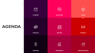 AGENDA
A ORIGEM
FINANÇAS
DINHEIRO
EDUCAÇÃO
DESTINO
ORÇAMENTO
SAÚDE
SEGREDO
AGRADECIMENTO
 