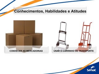 Conhecimentos, Habilidades e Atitudes




CONHECER AS MERCADORIAS   USAR O CARRINHO DE TRANSPORTE
 