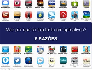 Mas por que se fala tanto em aplicativos?

                                   6 RAZÕES




sexta-feira, 11 de junho de 2010
 