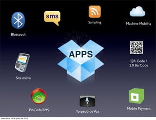 Sampling   Machine Mobility

           Bluetooth




                                                                      QR Code /
                                                                     2.0 BarCode


                 Site móvel




                                   PinCode/SMS                     Mobile Payment
                                                 Torpedo de Voz
sexta-feira, 11 de junho de 2010
 